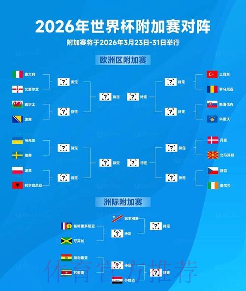 2026世界杯投注攻略：如何轻松赢取大奖