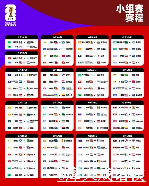 2026世界杯投注攻略：如何轻松赢取大奖