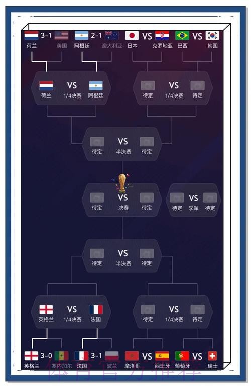 官方权威指南：世界杯预测平台详解