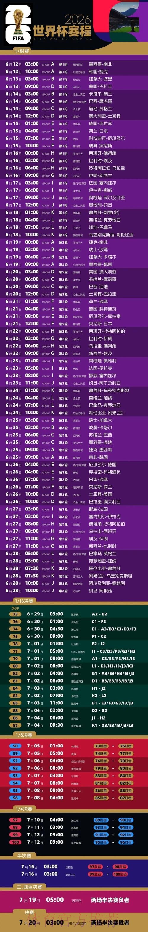 2026世界杯比赛时间及赛程安排解析