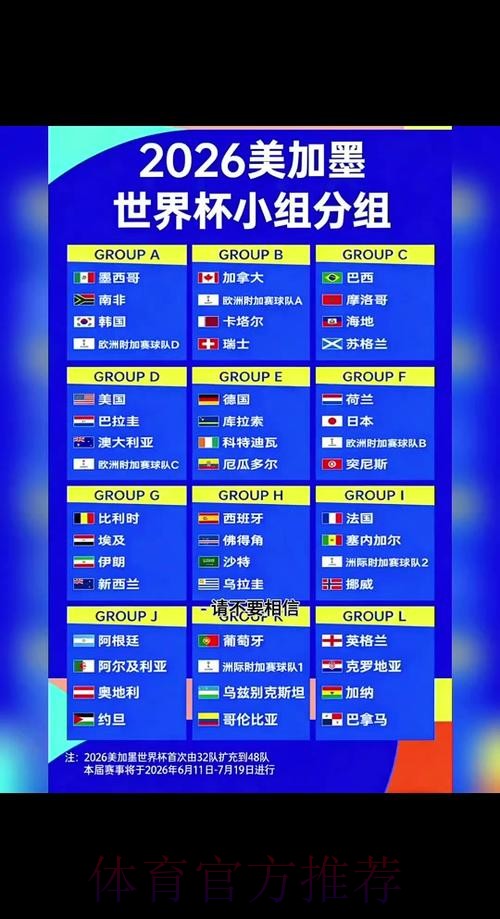 深入解析2026年世界杯赛程安排与看点