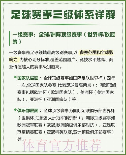 全面解析世界杯足球比赛预测与分析 全面解析世界杯足球比赛预测与分析