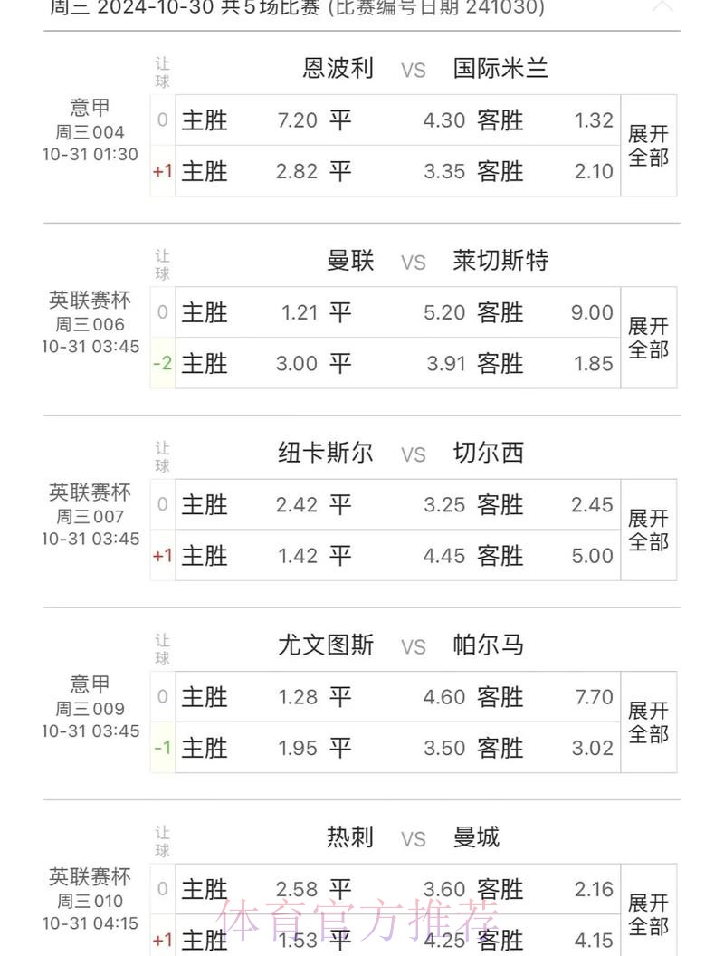 全面解析世界杯足球比赛预测与分析 全面解析世界杯足球比赛预测与分析
